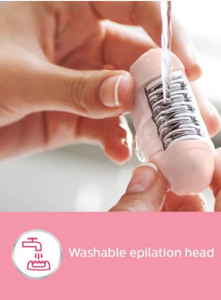 Philips Satinelle Epilator BRE245/00 Corded Compact with 2 Speed Setting-White